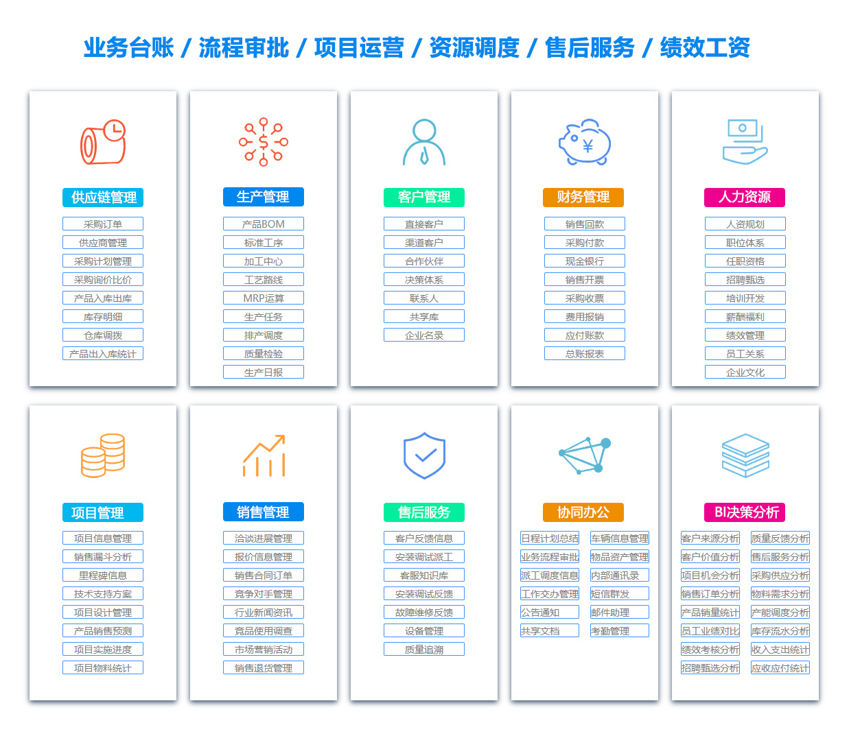 兴安盟ERP系统